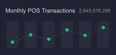 pos-transactions